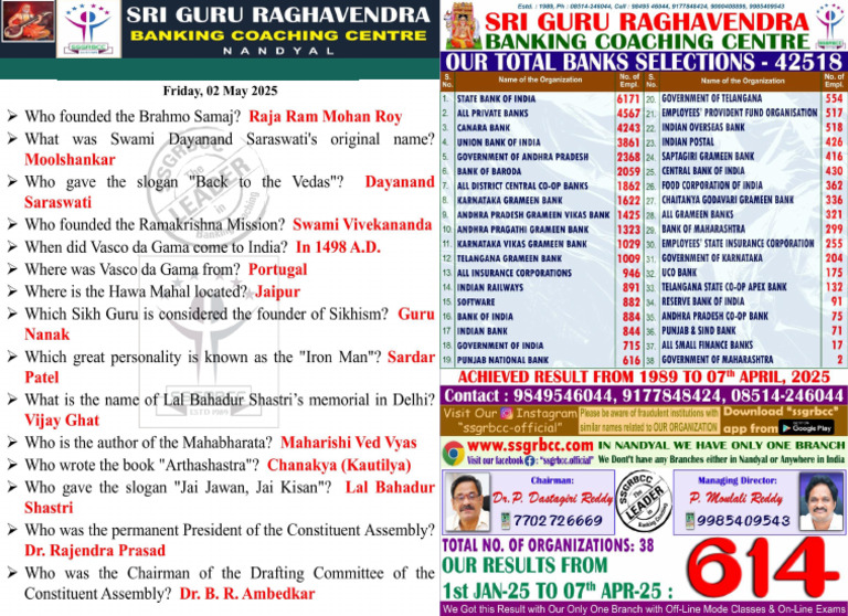 02-May-25 - DStk1GKE - Sri Guru Raghavendra BCC | PDF
