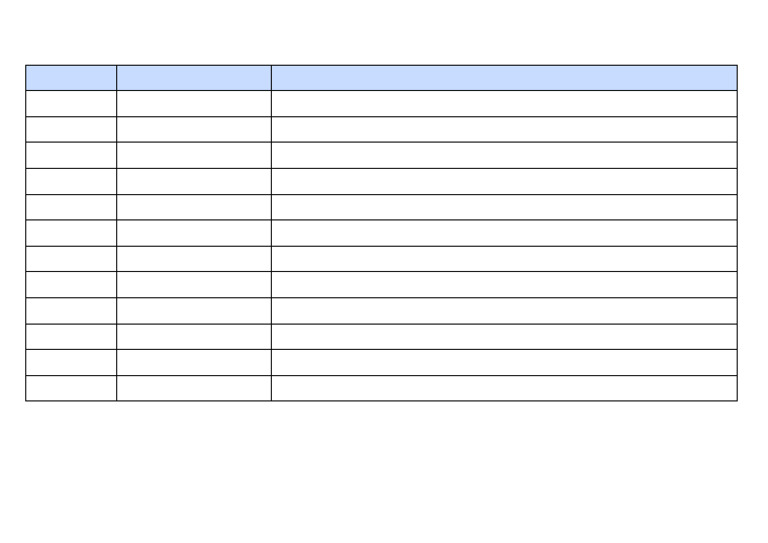12-Day Data Science Study Plan | PDF
