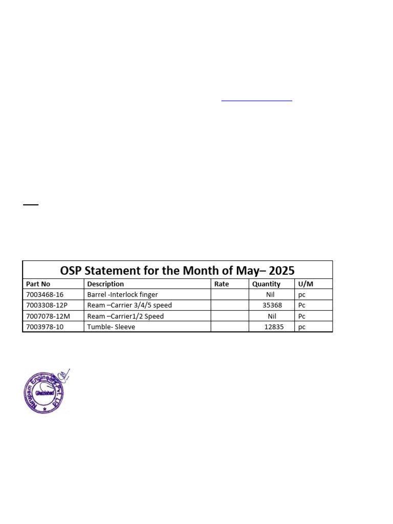 Nirupam Stock Status For Sundram Fasteners - 30-Apr-25 | PDF