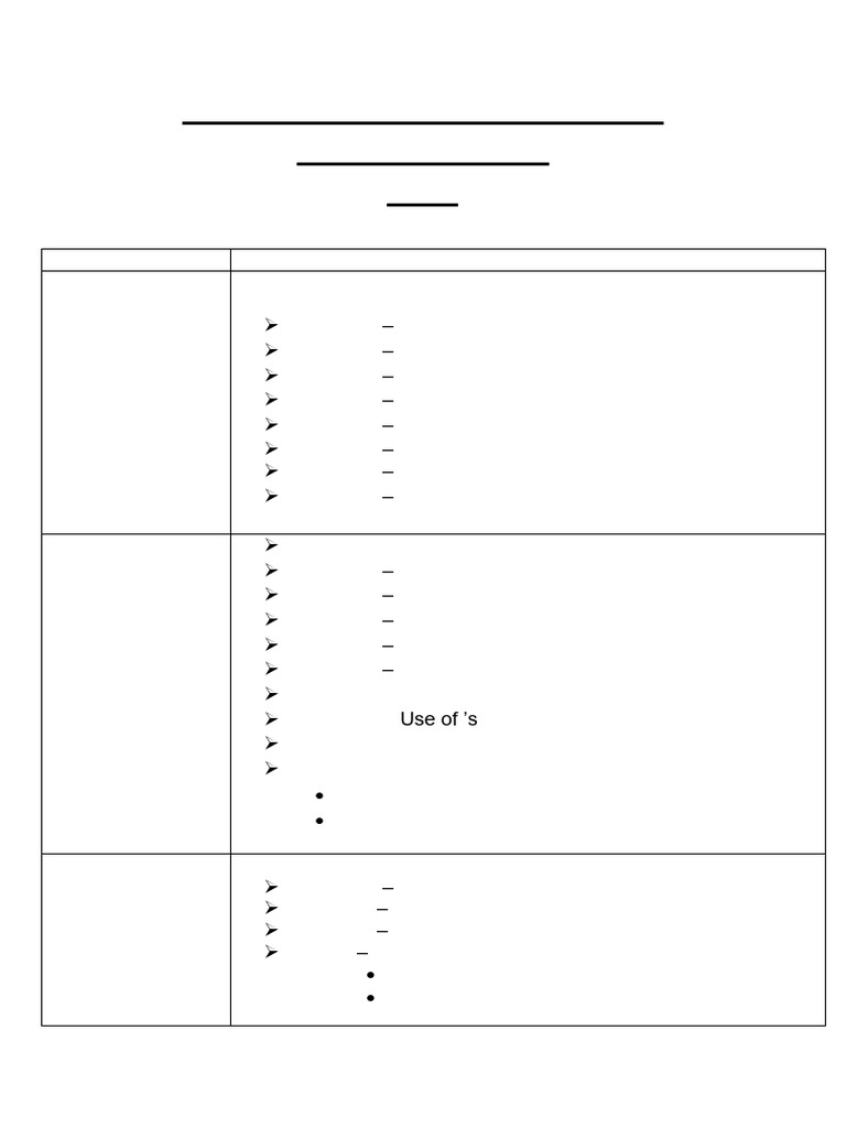 Class 2 First Term Syllabus 2025-26 | PDF | English Language | Rhyme