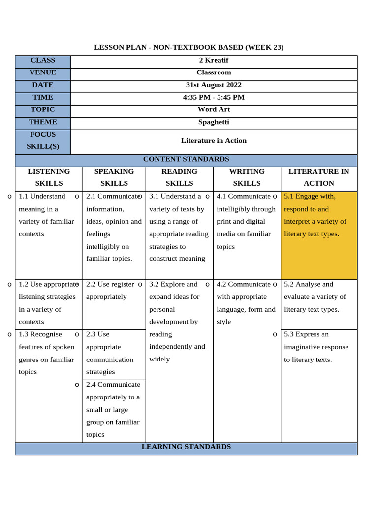 RPH - 2 Kreatif (31 - 8 - 2022) | PDF | Communication | Learning