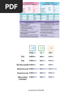 High Note 5 Students Book | PDF