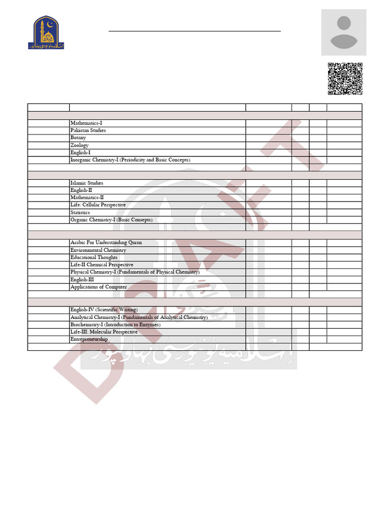 BS Chemistry Transcript Overview | PDF | Organic Chemistry | Chemistry