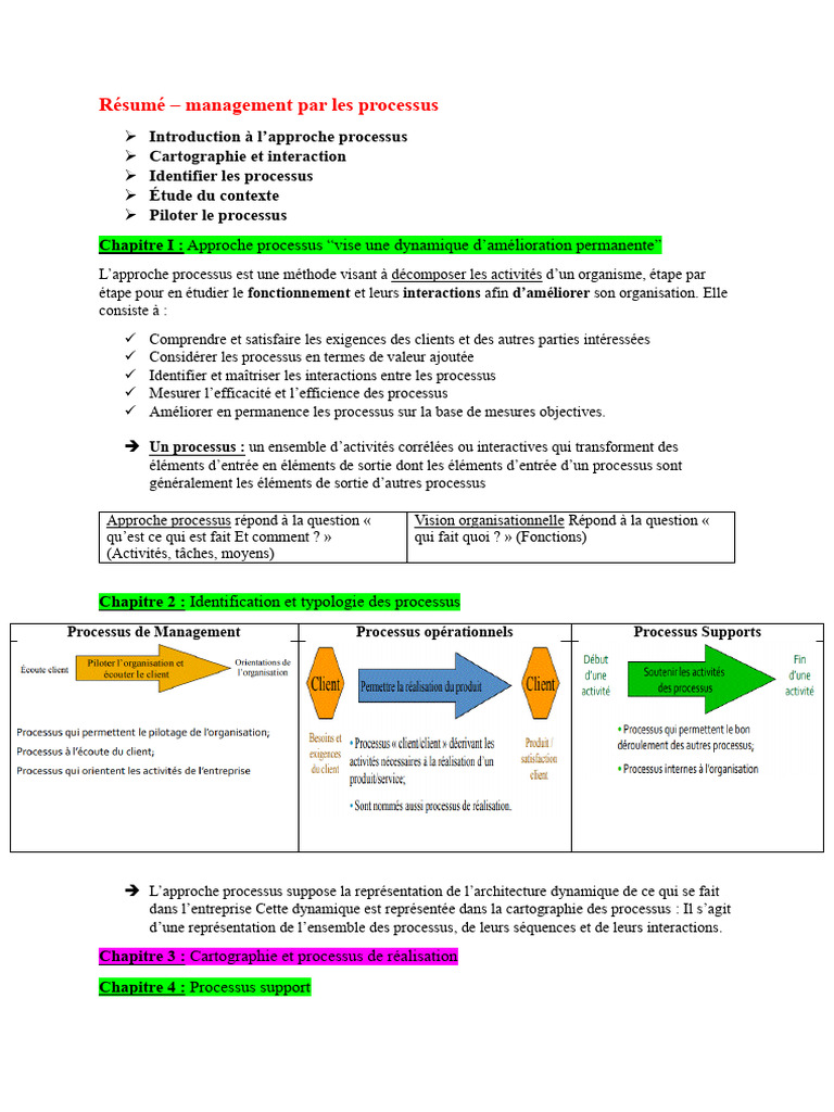 Management par les processus : Guide complet | PDF | Business