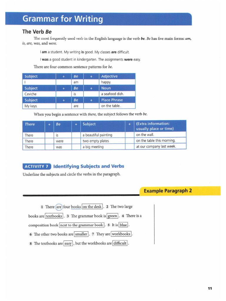 Task 2 | PDF