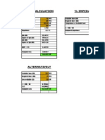 Loss Calculation % Impedance