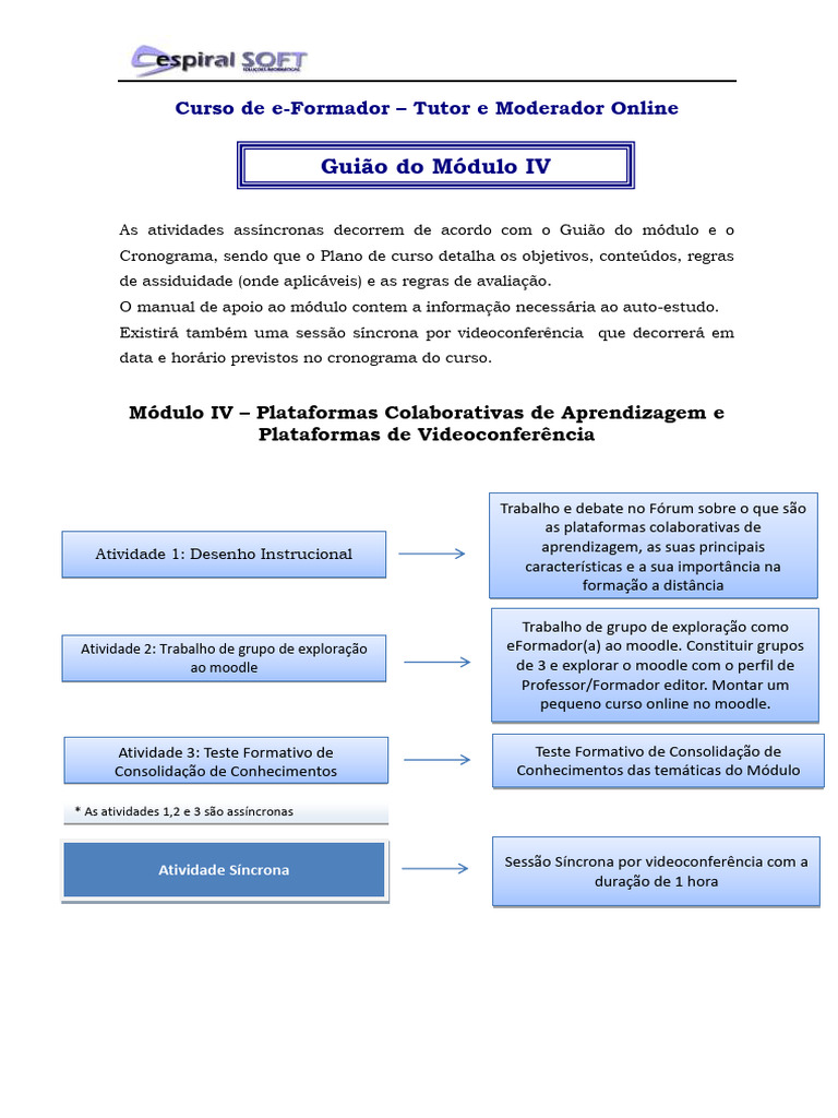 Curso de e-Formador: Módulo IV Online | PDF