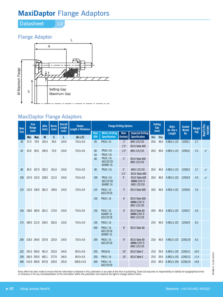 MaxiDaptor DS FA 011024 | PDF | Pipe (Fluid Conveyance) | Mechanical ...