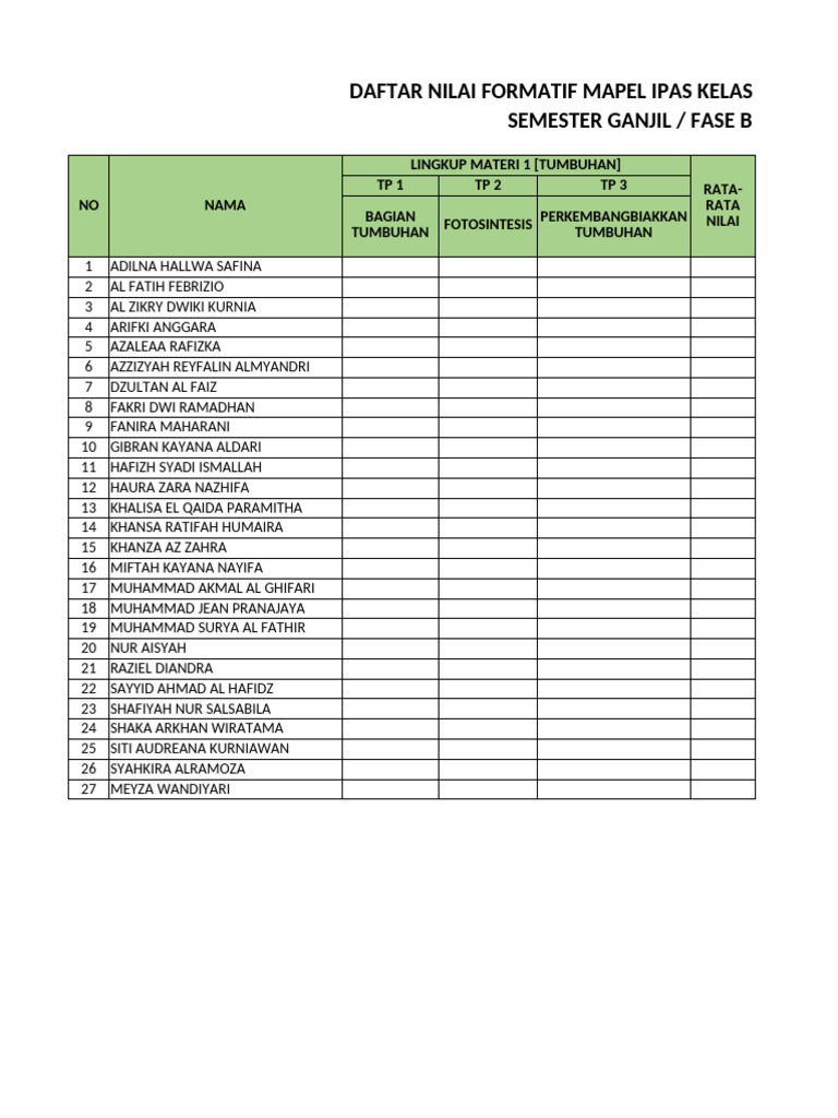 Nilai Formatif IPAS Kelas 4C 2023 | PDF