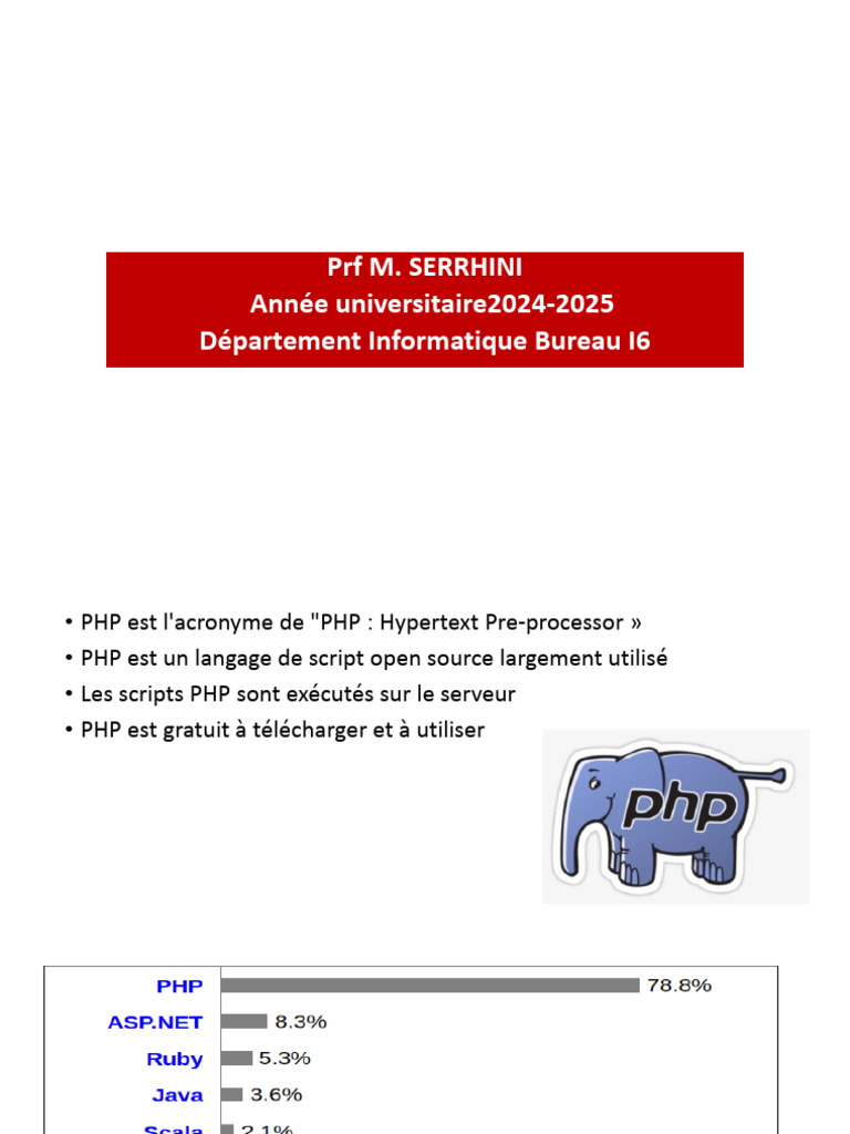 Introduction au langage PHP | PDF | PHP | Programmation informatique