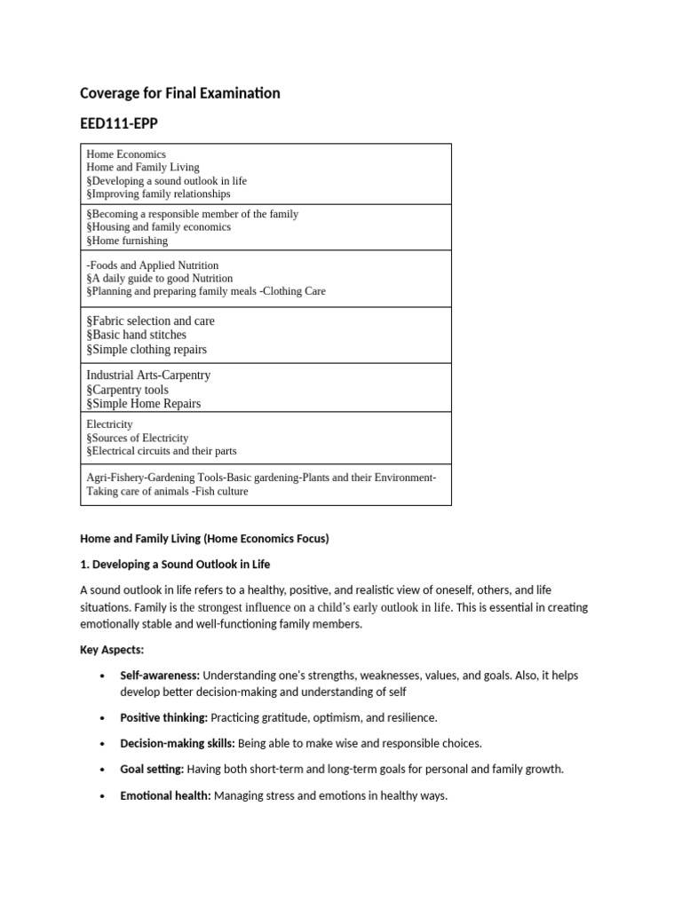 Coverage For Final Examination | PDF | Textiles | Clothing