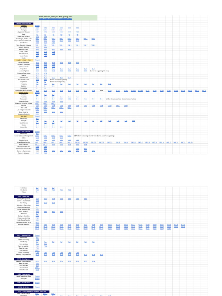 Comprehensive Math & Reasoning Resources | PDF | Mathematics