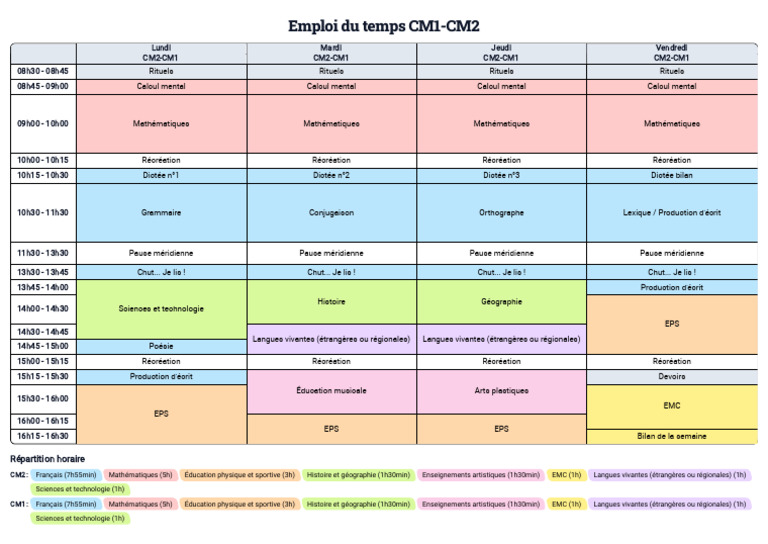 Emploi du temps CM1-CM2 2025 | PDF | Science