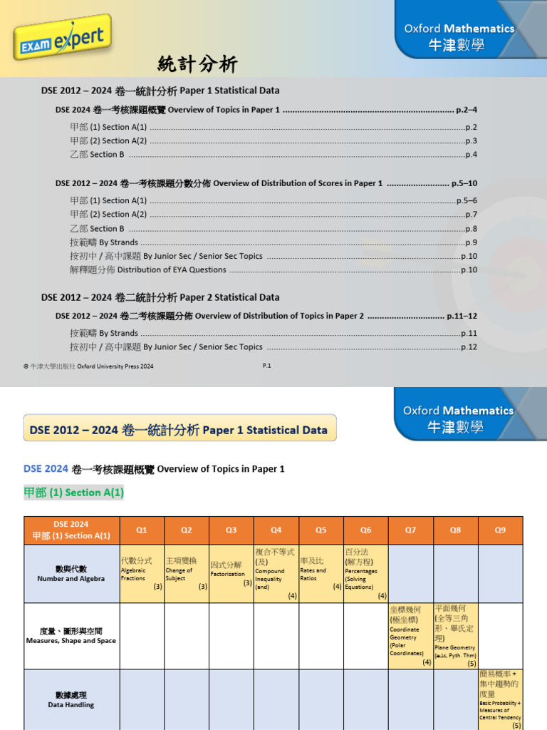 oup_dse_2024_analysis_statistical_data | PDF