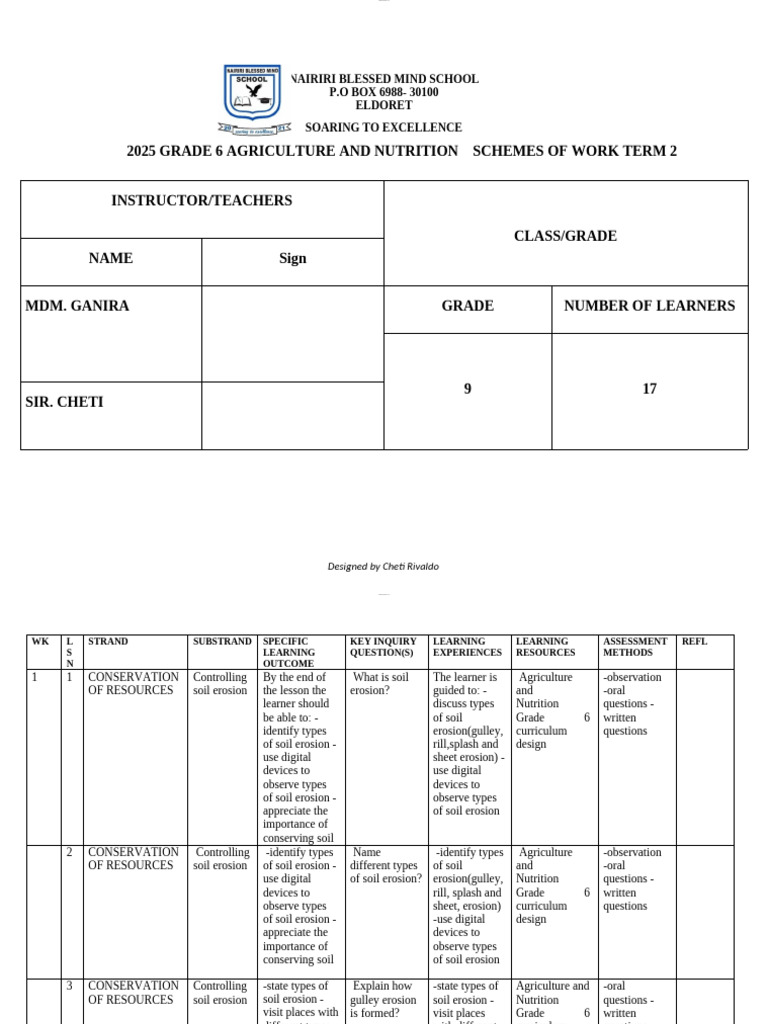 2025 Grade 6 Agriculture and Nutrition Schemes of Work Term 2 | PDF ...