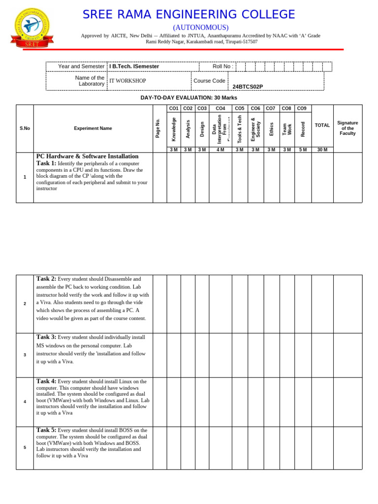 IT Workshop Lab Evaluation Guide | PDF | World Wide Web | Internet & Web