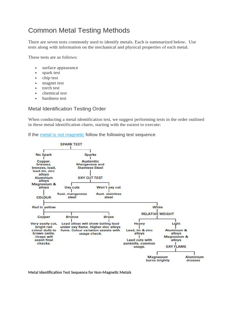 Common Metal Testing Methods 2 | PDF | Hardness | Steel