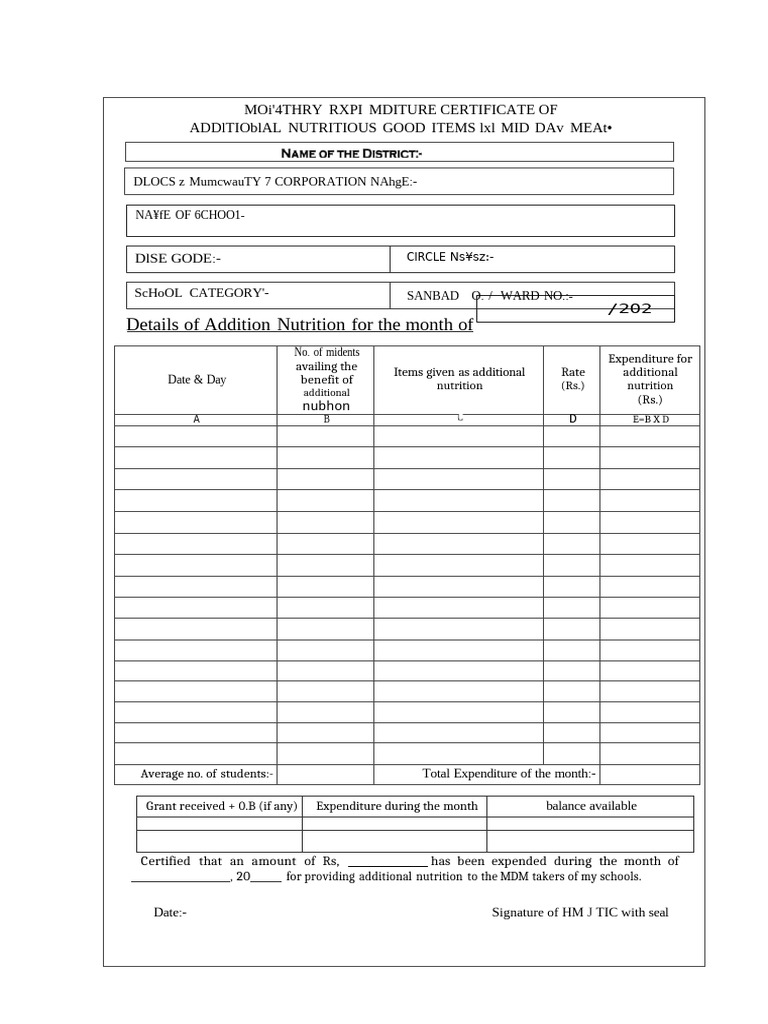 MDM Additional | PDF