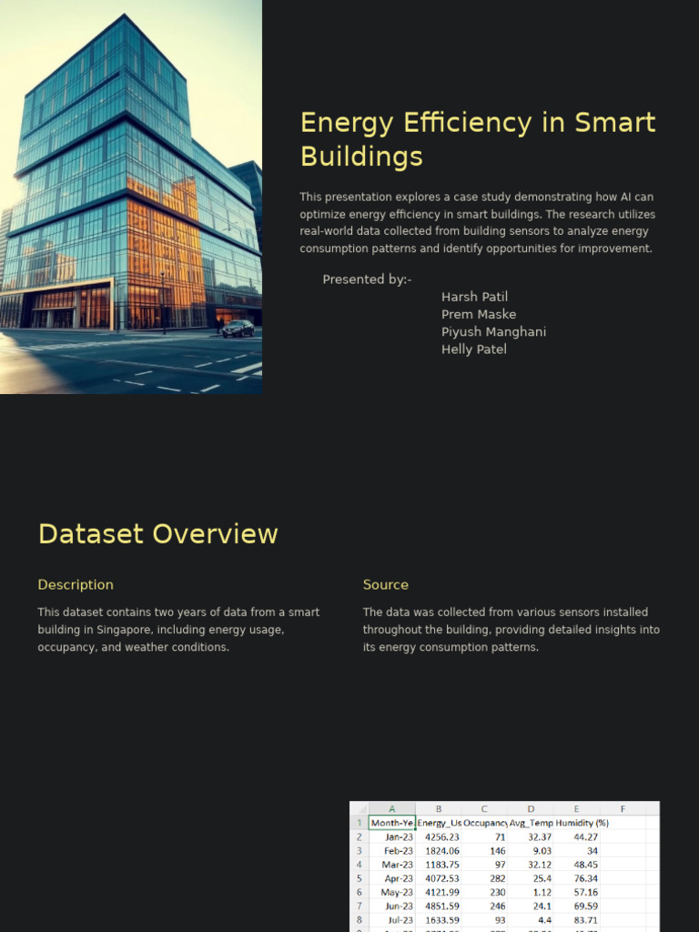 AI-Driven Energy Efficiency in Smart Buildings | PDF | Energy Conservation