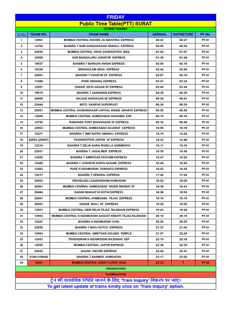 Surat Friday Train Time Table | PDF | Public Transport | Train