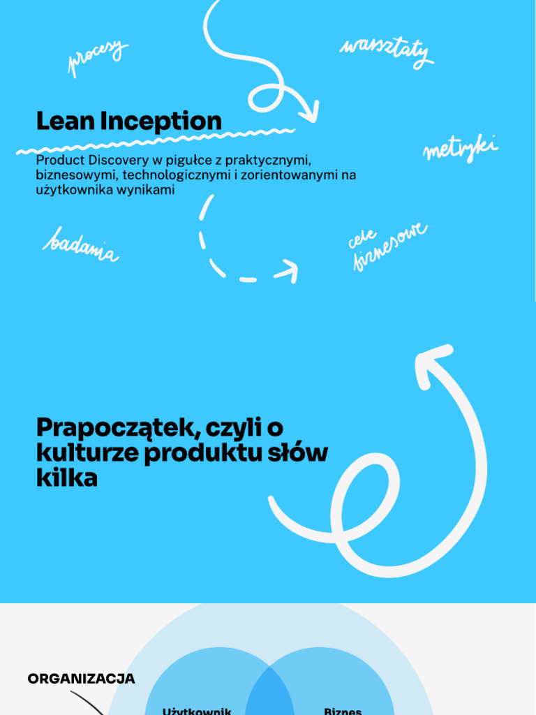 Lean Inception Szkolenie | PDF