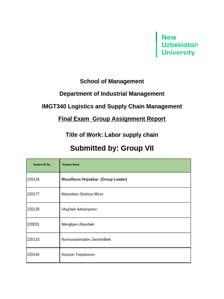 Labor Supply Chain Dynamics Analysis | PDF | Labour Economics | Employment