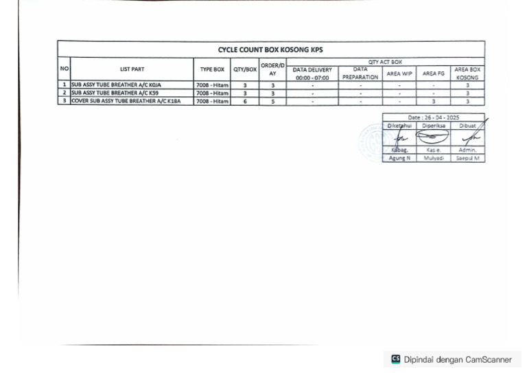 STO BOX KPS (Keranjang 7008 ) | PDF