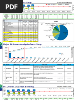 Defect Tracking Log Template | PDF | Systems Engineering | Computing