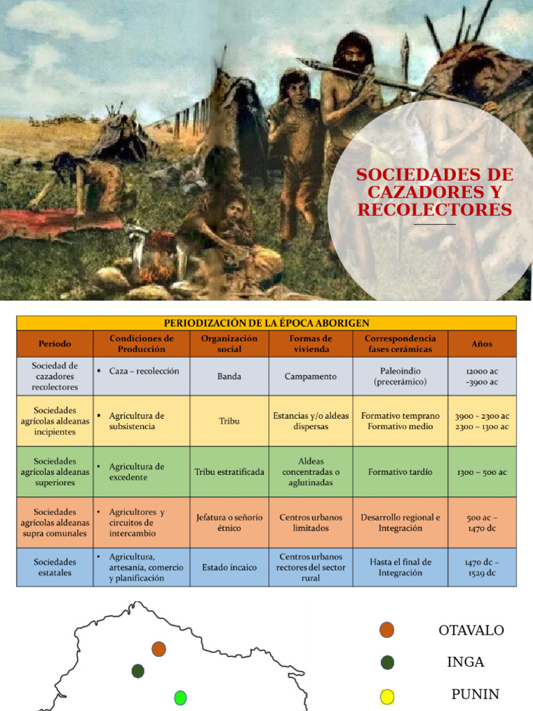 Sociedades de Cazadores en Ecuador | PDF