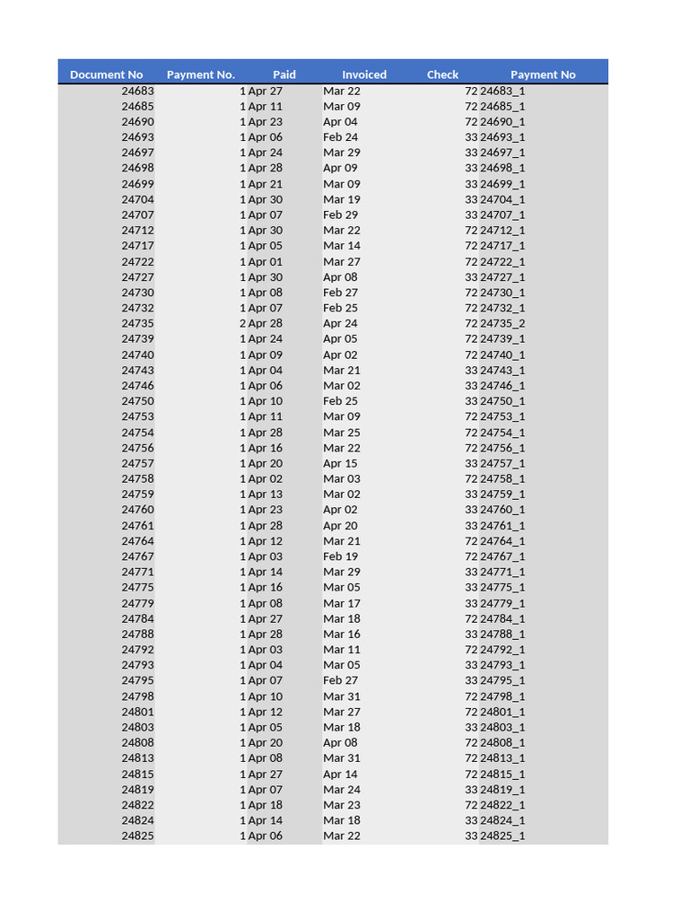 141 - Creating, Naming and Removing Tables | PDF | Observances | Holidays