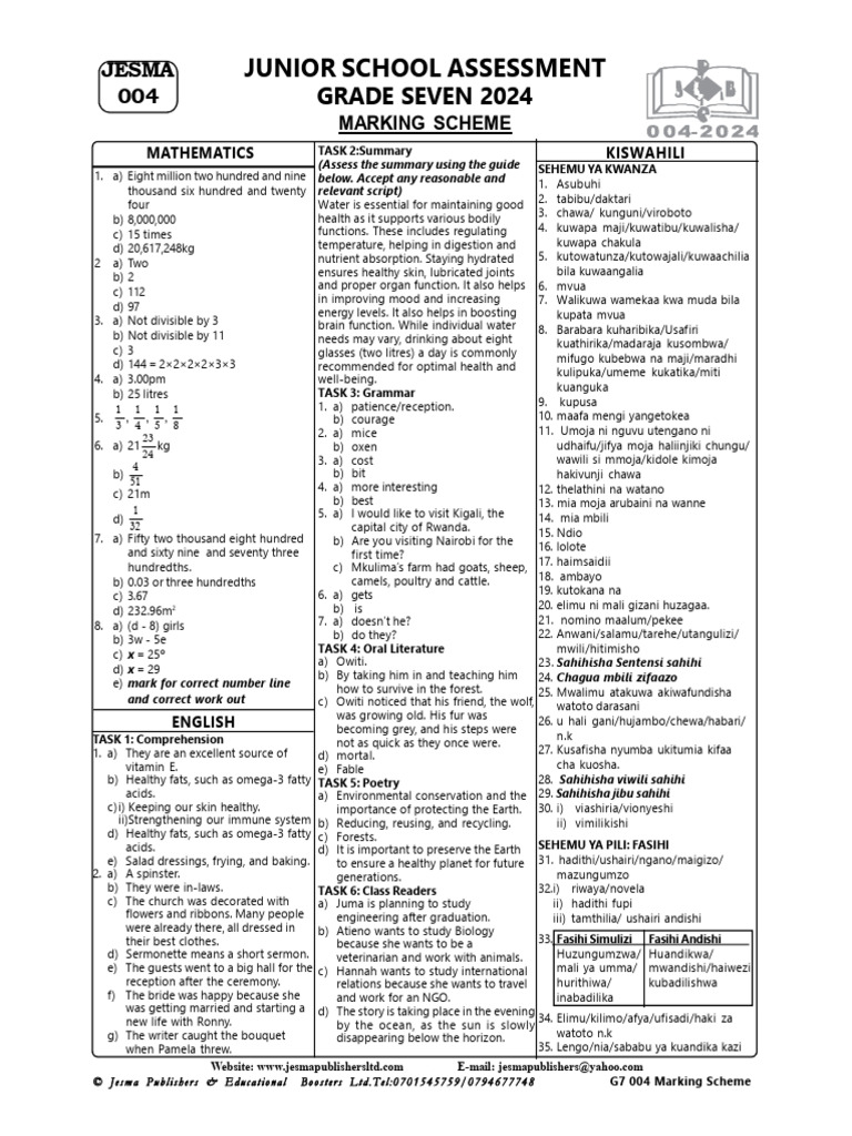 Grade 7 JESMA 004 Marking Scheme 2024 | PDF | Bible | Trees
