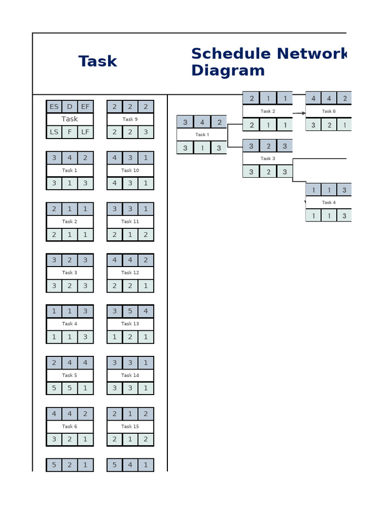 Schedule Network Diagram Guide | PDF | Computing | Computer Engineering