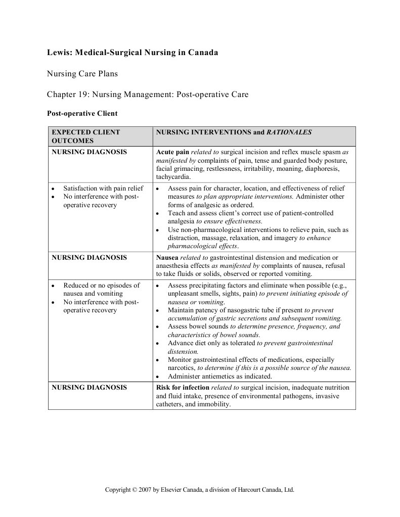 postoperative-care-plan-pdf