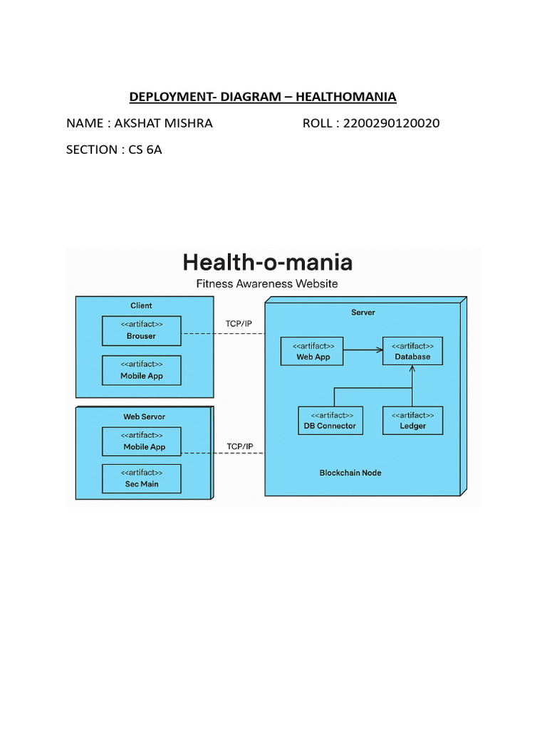 Deployment Diagram | PDF