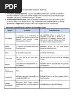 Embedded System and General Computing System | PDF | Embedded System ...