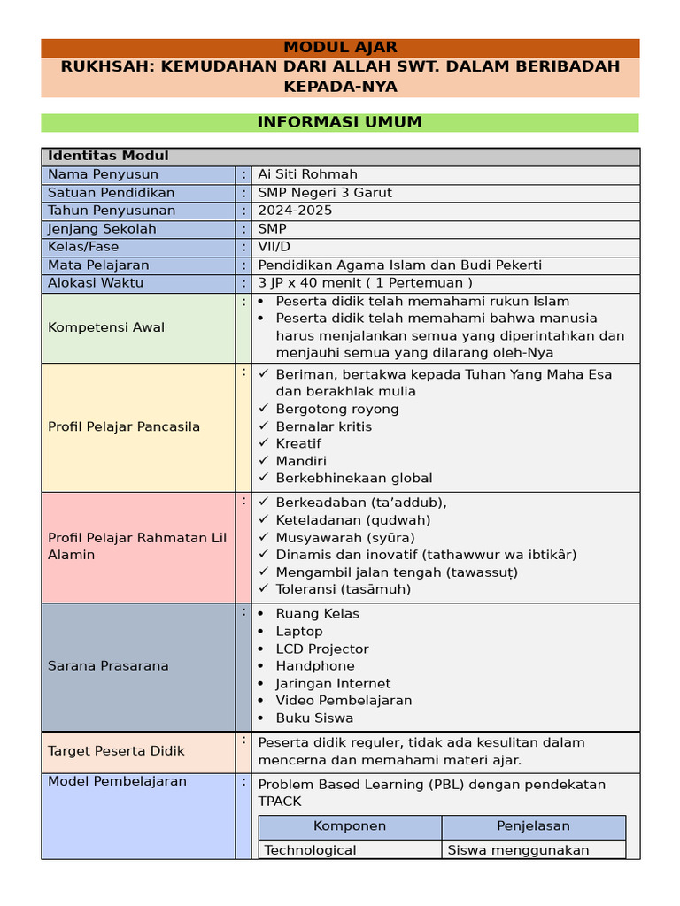 Rukhsah dalam Ibadah: Kemudahan Allah | PDF
