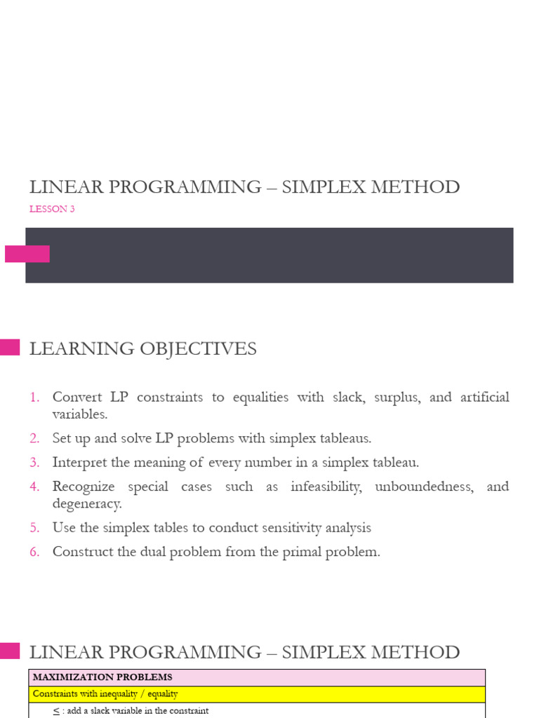 06 FIN3256 Lesson 3 LP Simplex Maximization | PDF | Linear Programming ...