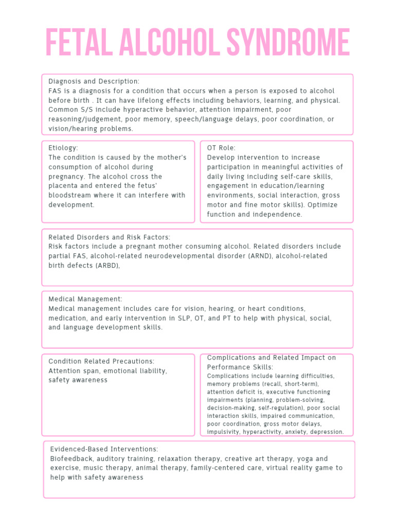 Understanding Fetal Alcohol Syndrome | PDF | Psychology | Disability