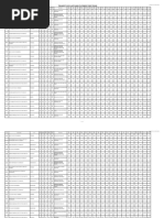 IIIT Tierwise List With States 2025 | PDF