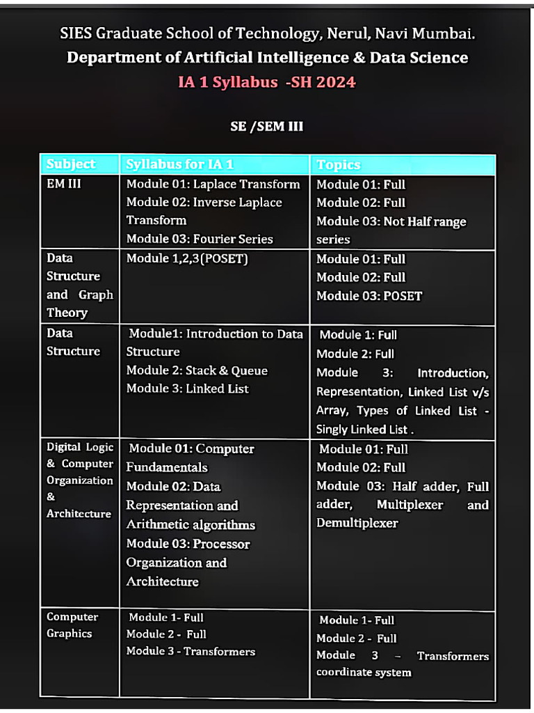 QB | PDF
