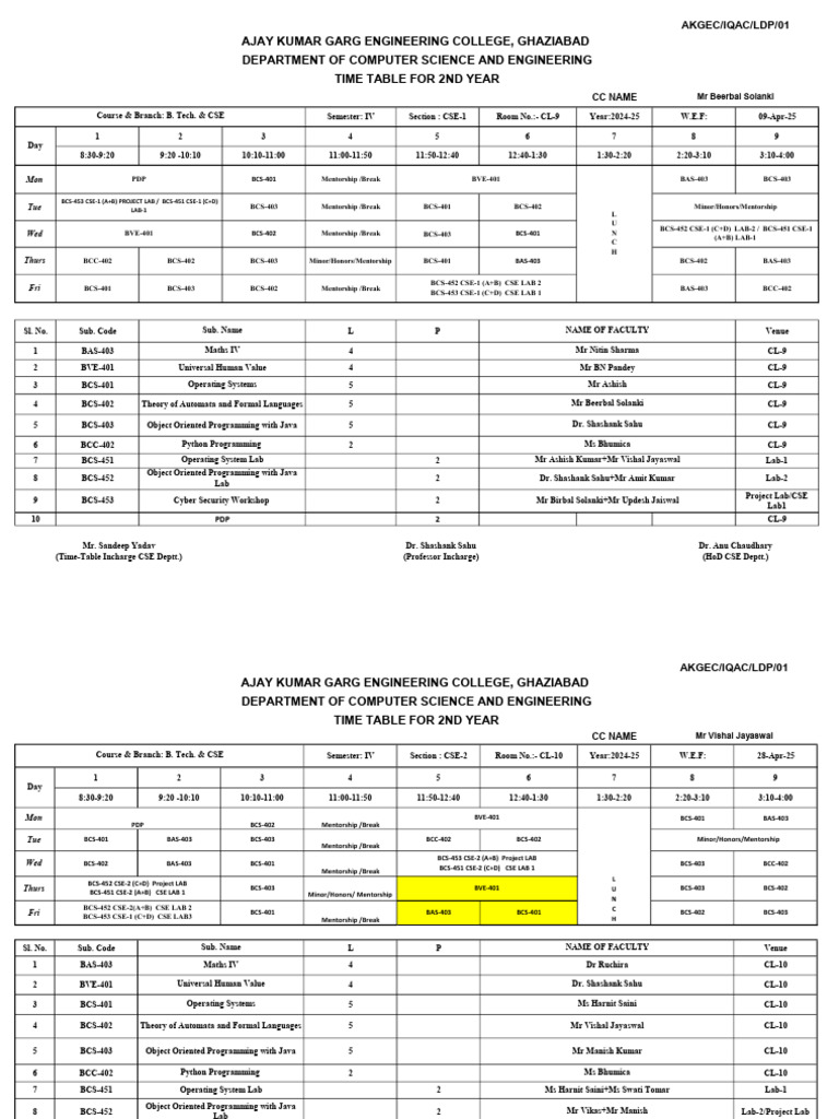 AKGEC CSE 2nd Year Time Table 2024-25 | PDF | Technology Development ...