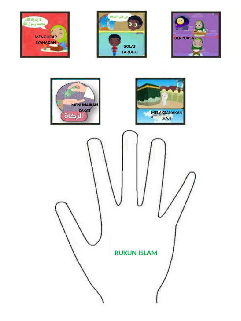 Rukun Islam | PDF