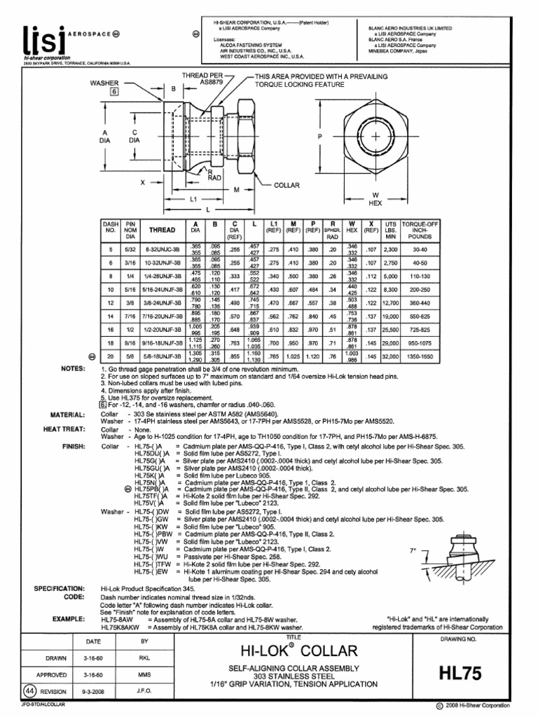 HL 75 | PDF