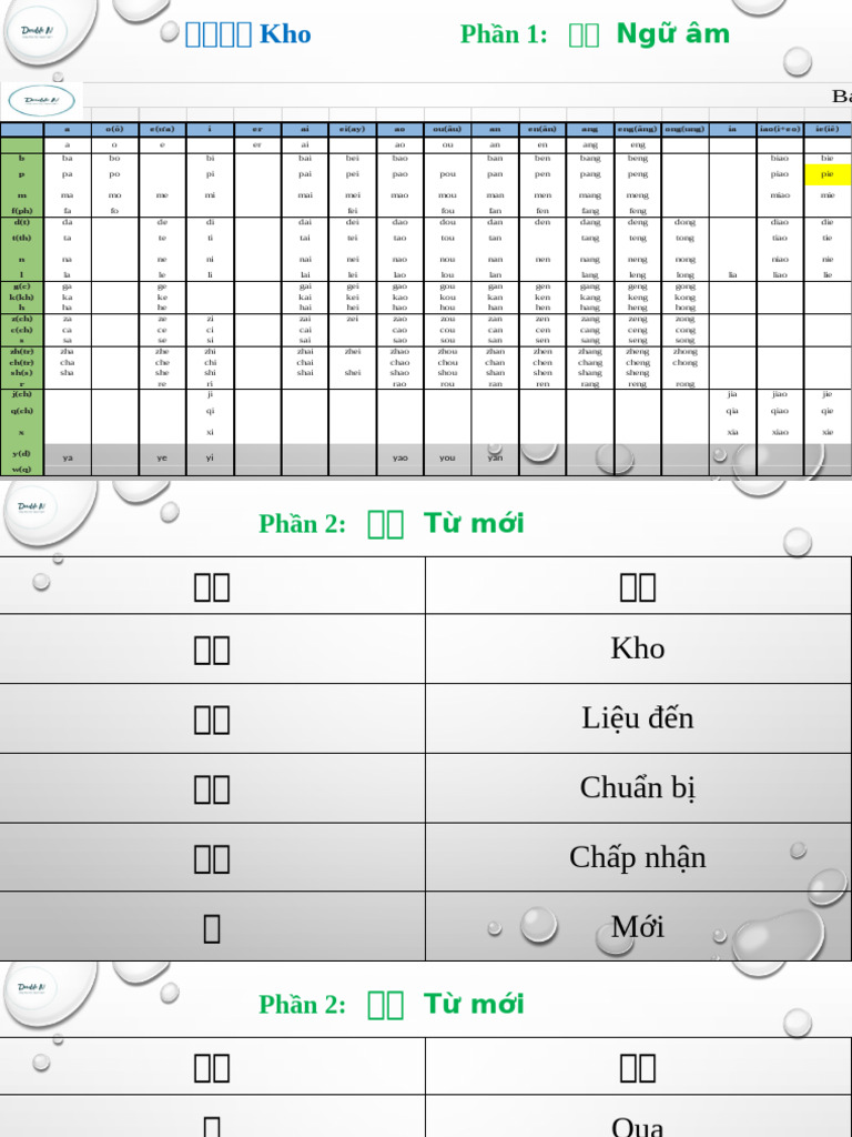 Bài 1 Kho 1 | PDF