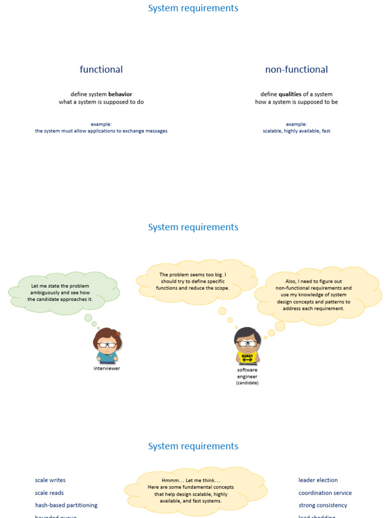 System Requirements for Software Design | PDF | System | Databases