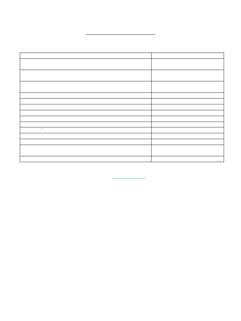 Assignment For M.A.II Sem. Sec. A & B | PDF