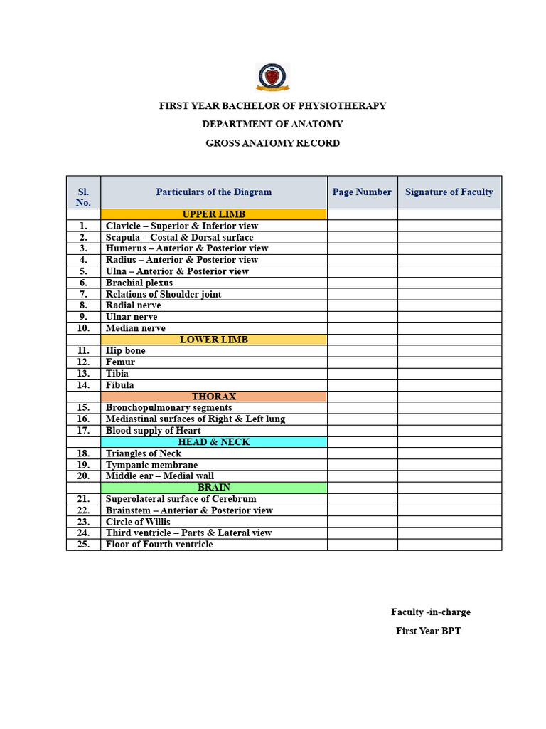 Gross Anatomy Record for BPT Students | PDF
