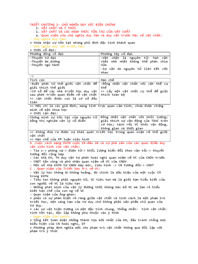 Ly Thuyet On Tap Chuong 2 Triet Hoc Mac Lenin Dai Hoc Ton Duc Thang ...