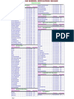 Academic Planning: Phone List Phone List Phone List Phone List