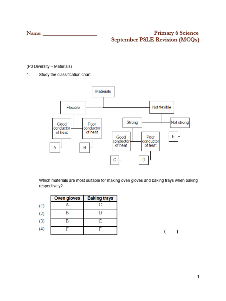 P6 Science MCQs for PSLE Revision | PDF | Force | Water